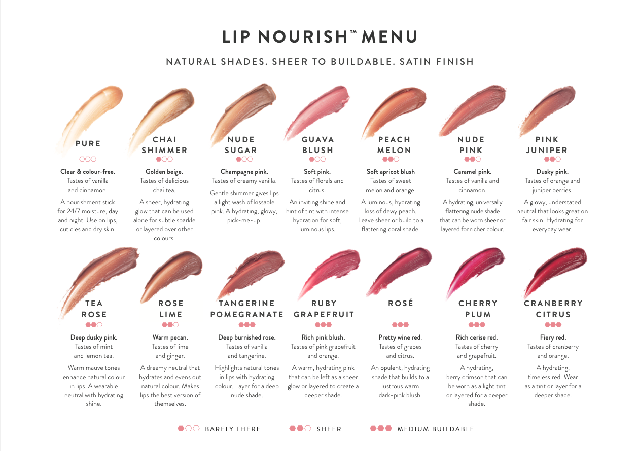 Luk Beautifood - QUICK SHOP 14 Lip Nourish™ Natural Lipstick Shades: Peach Melon