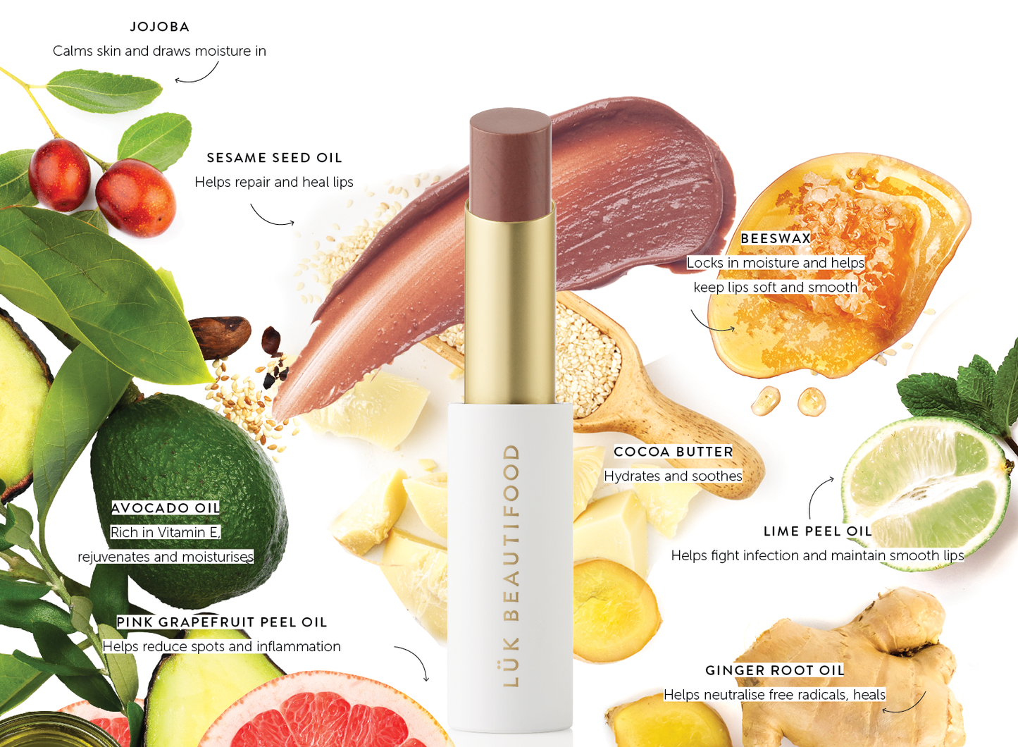 Bon Bon Lipstick - The Perfect Nude Lip