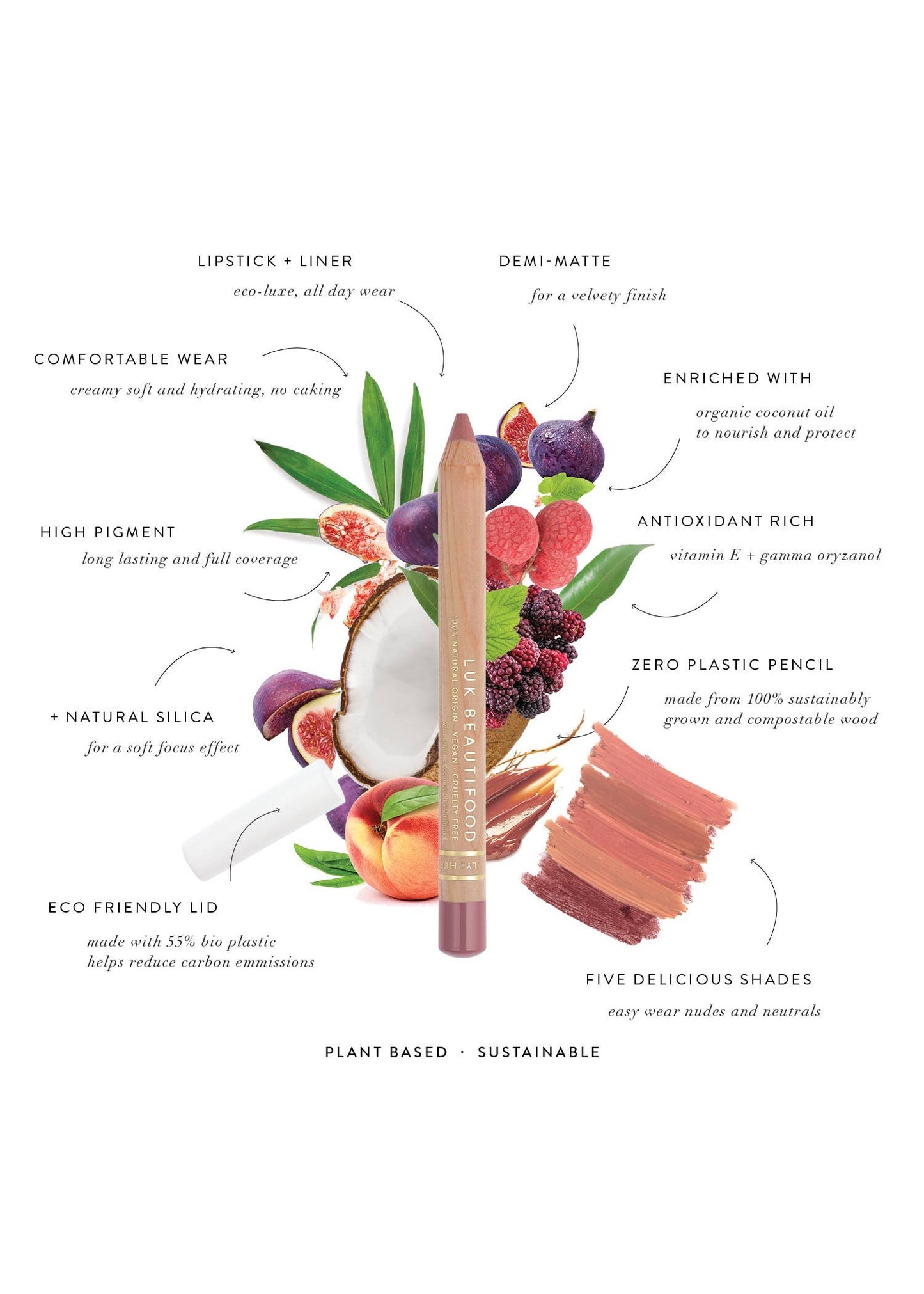 Luk Beautifood - Eco-luxe Lipstick Crayon in Lychee Sorbet